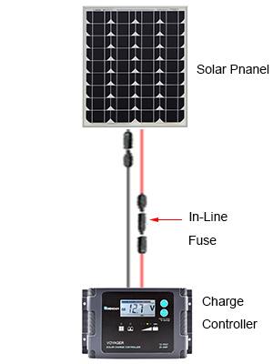 Fuse & Fuse Holders - Image 2